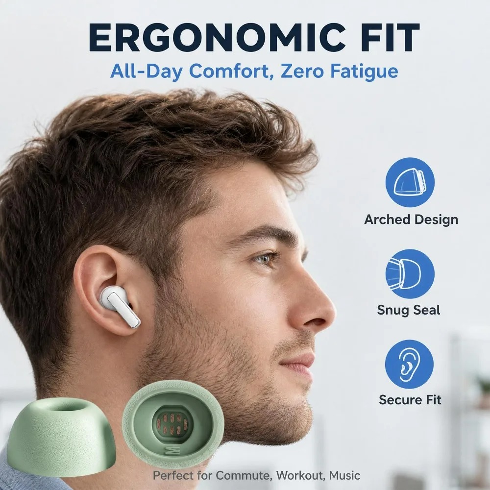Силиконовые сменные насадки из – обзор и цена Earphone Foam Tip
