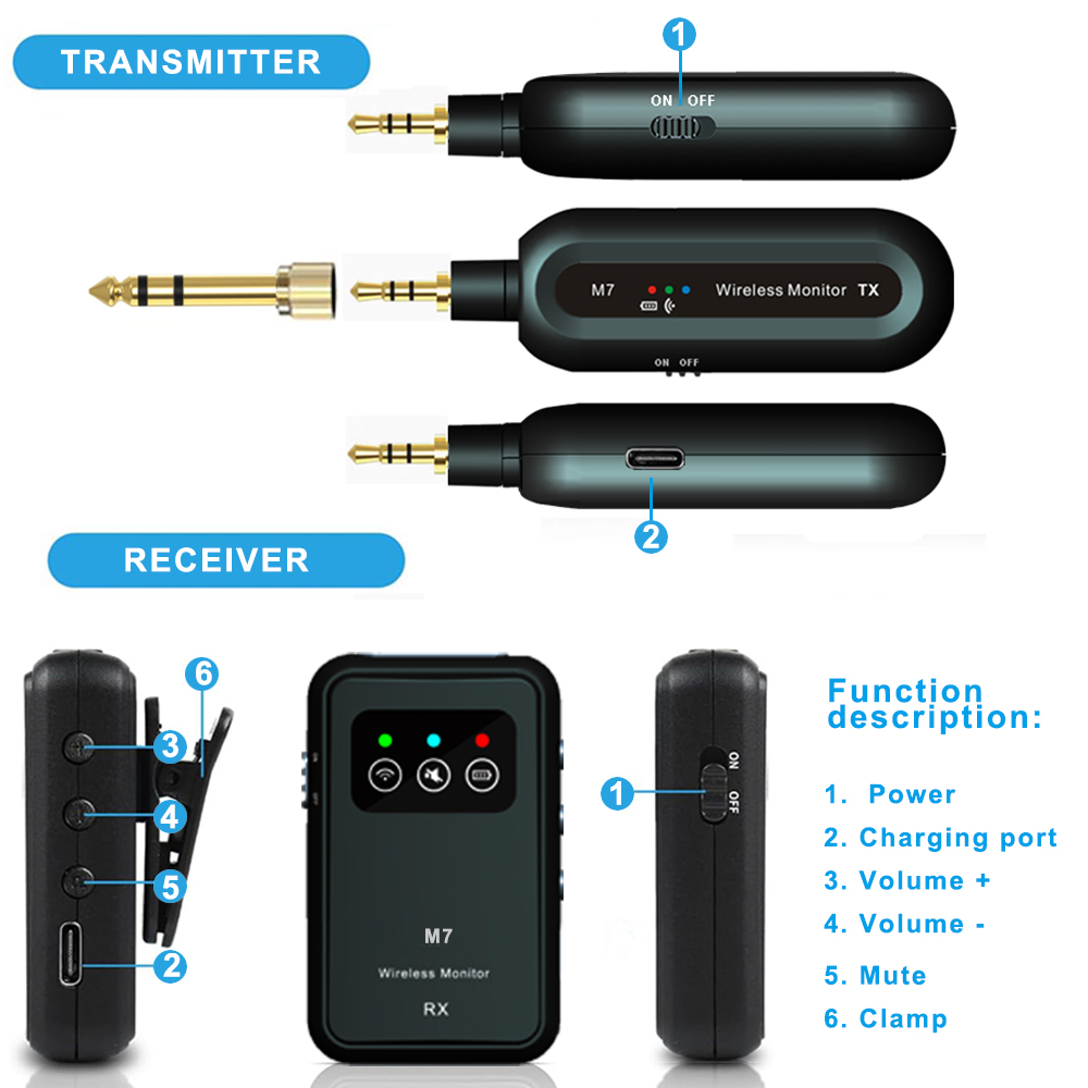 Беспроводная система внутрикан – обзор и цена In Ear Monitor Iem