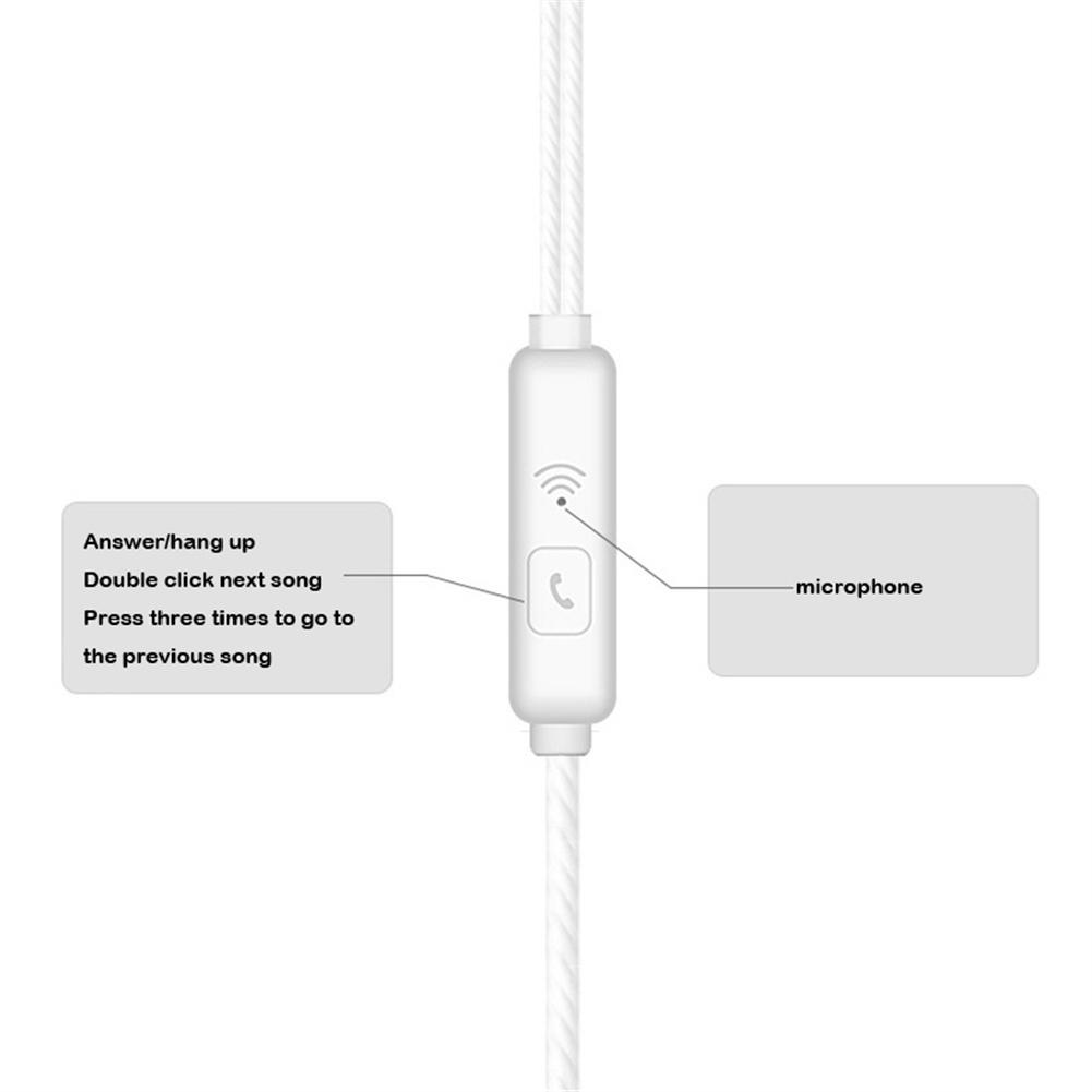 Проводные наушники-вкладыши 3, – обзор и цена Wired Earphone Mic