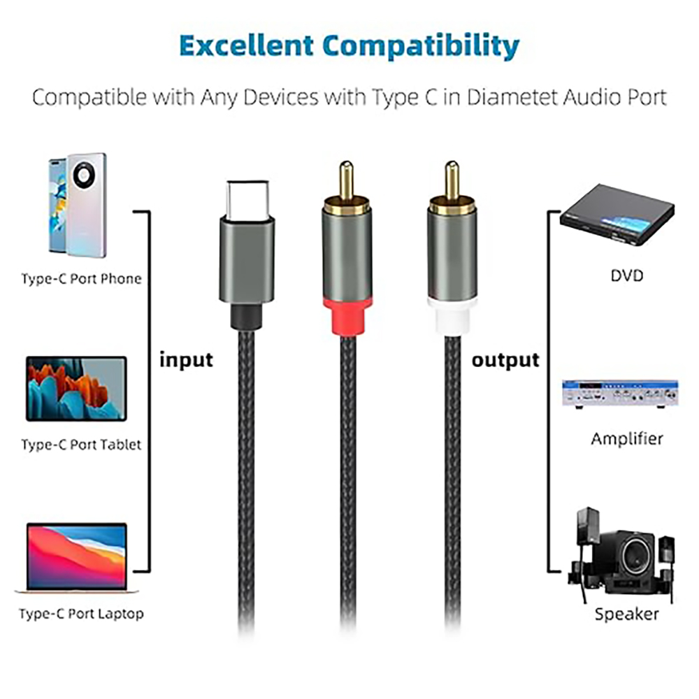 Аудиокабель USB C — 2 RCA, ауд – обзор и цена Earphone Splitter Jack